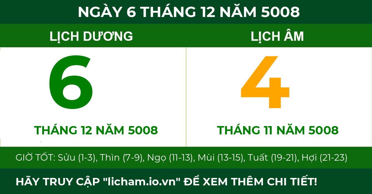 lịch âm ngày 6 tháng 12 năm 5008