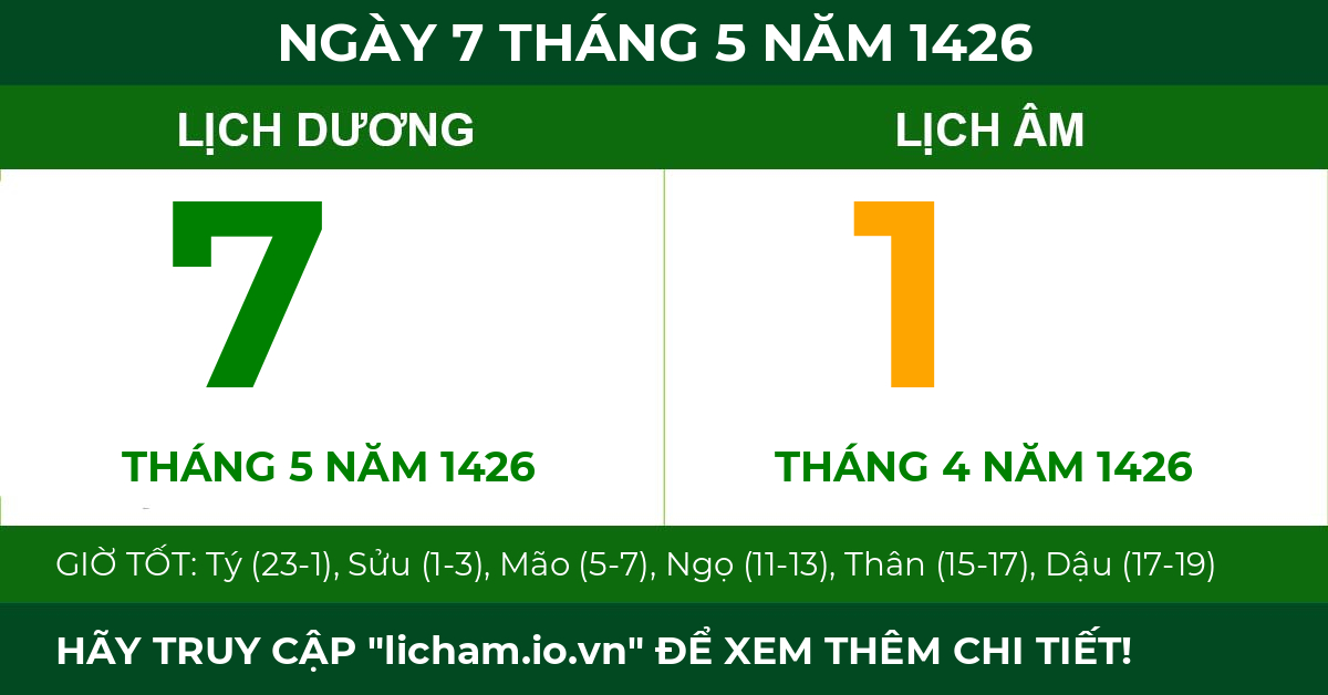 lịch âm ngày 7 tháng 5 năm 1426