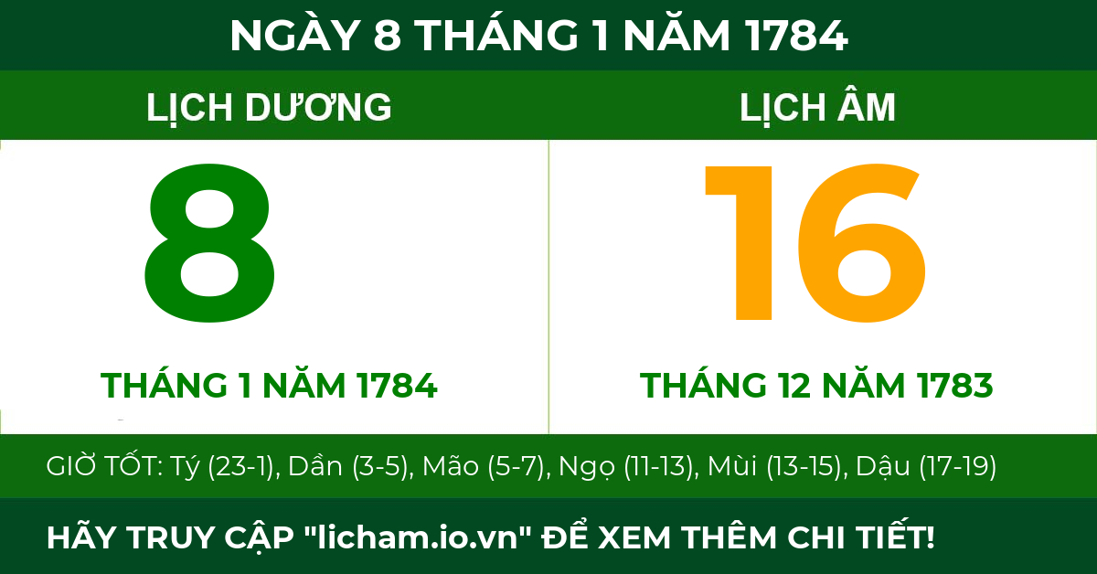 lịch âm ngày 8 tháng 1 năm 1784