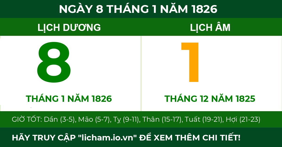 lịch âm ngày 8 tháng 1 năm 1826