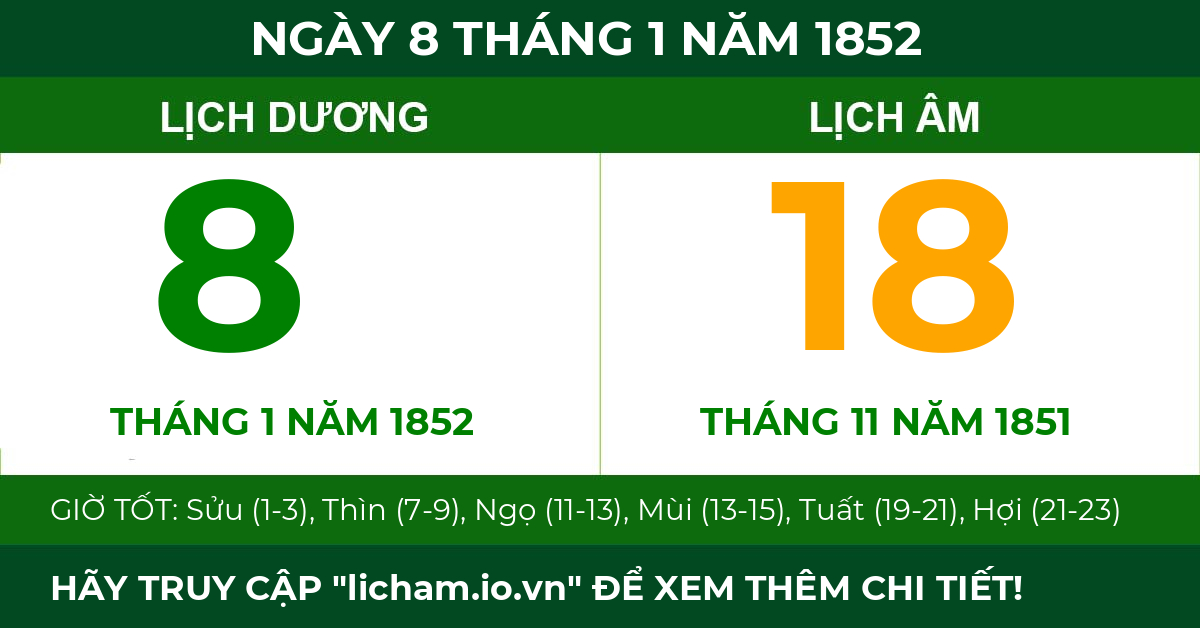 lịch âm ngày 8 tháng 1 năm 1852