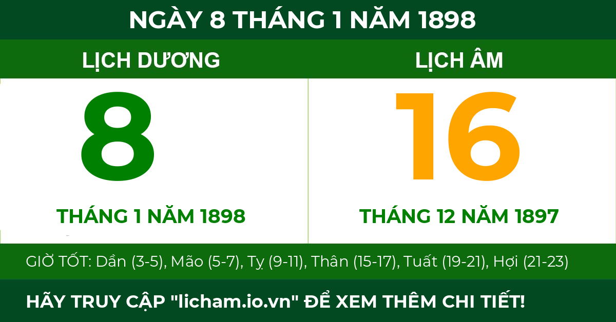 lịch âm ngày 8 tháng 1 năm 1898