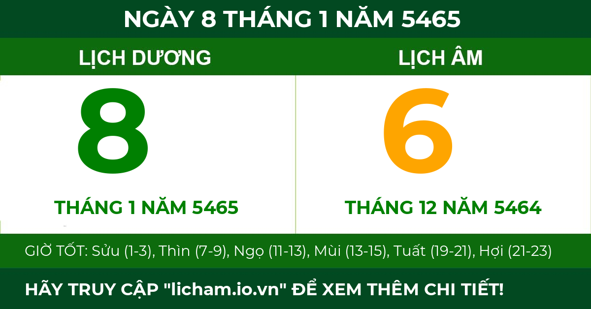lịch âm ngày 8 tháng 1 năm 5465