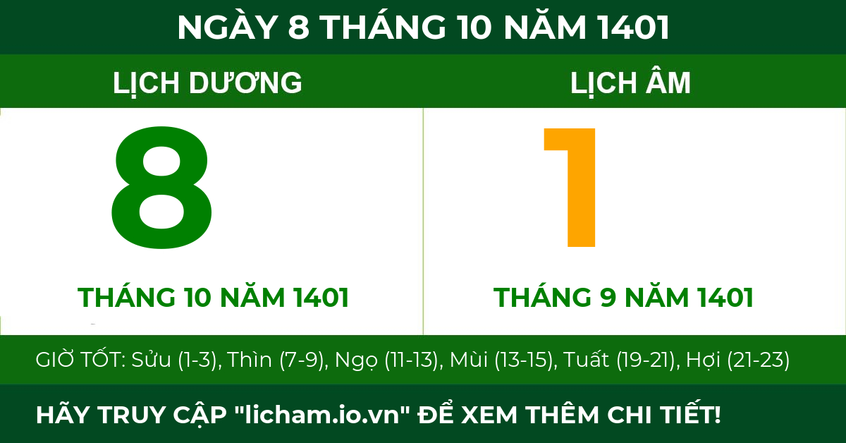 lịch âm ngày 8 tháng 10 năm 1401