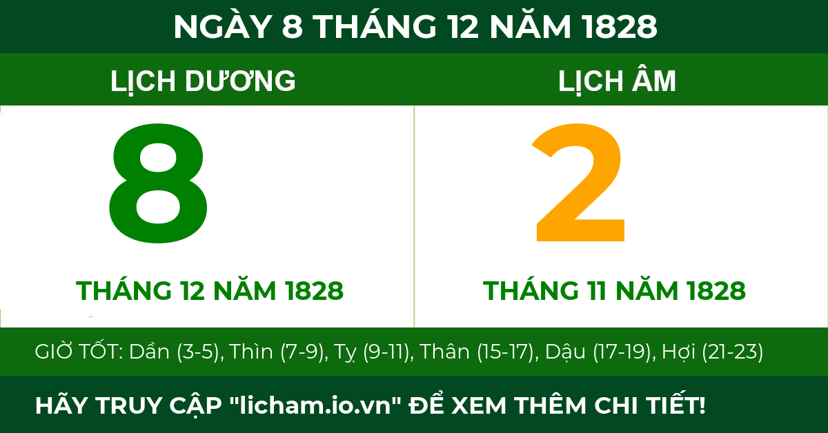 lịch âm ngày 8 tháng 12 năm 1828
