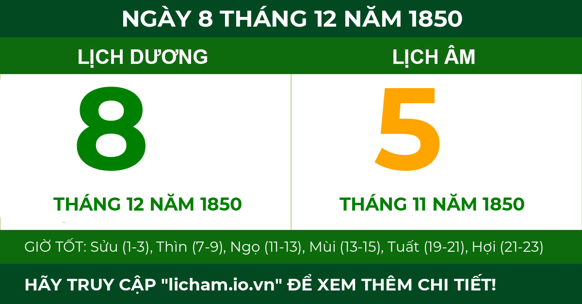 lịch âm ngày 8 tháng 12 năm 1850
