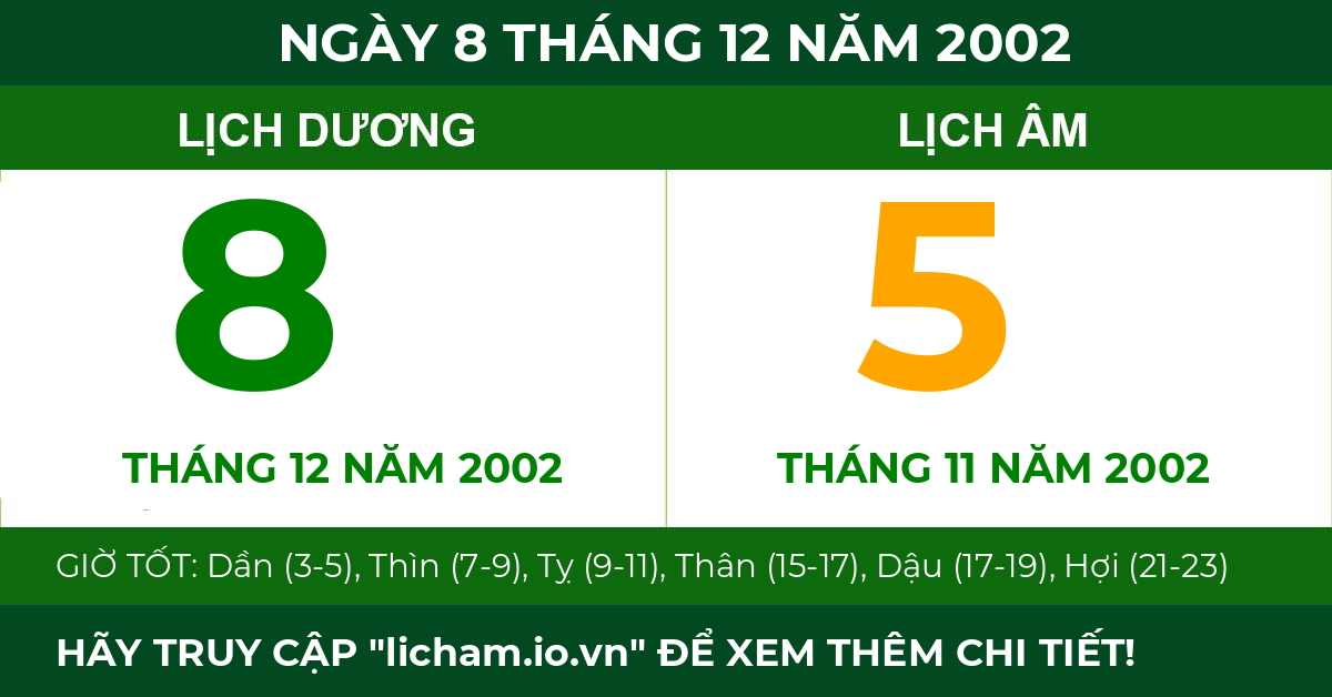 lịch âm ngày 8 tháng 12 năm 2002