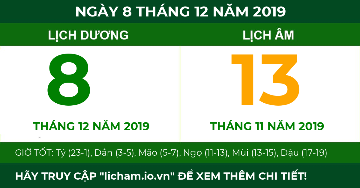 lịch âm ngày 8 tháng 12 năm 2019