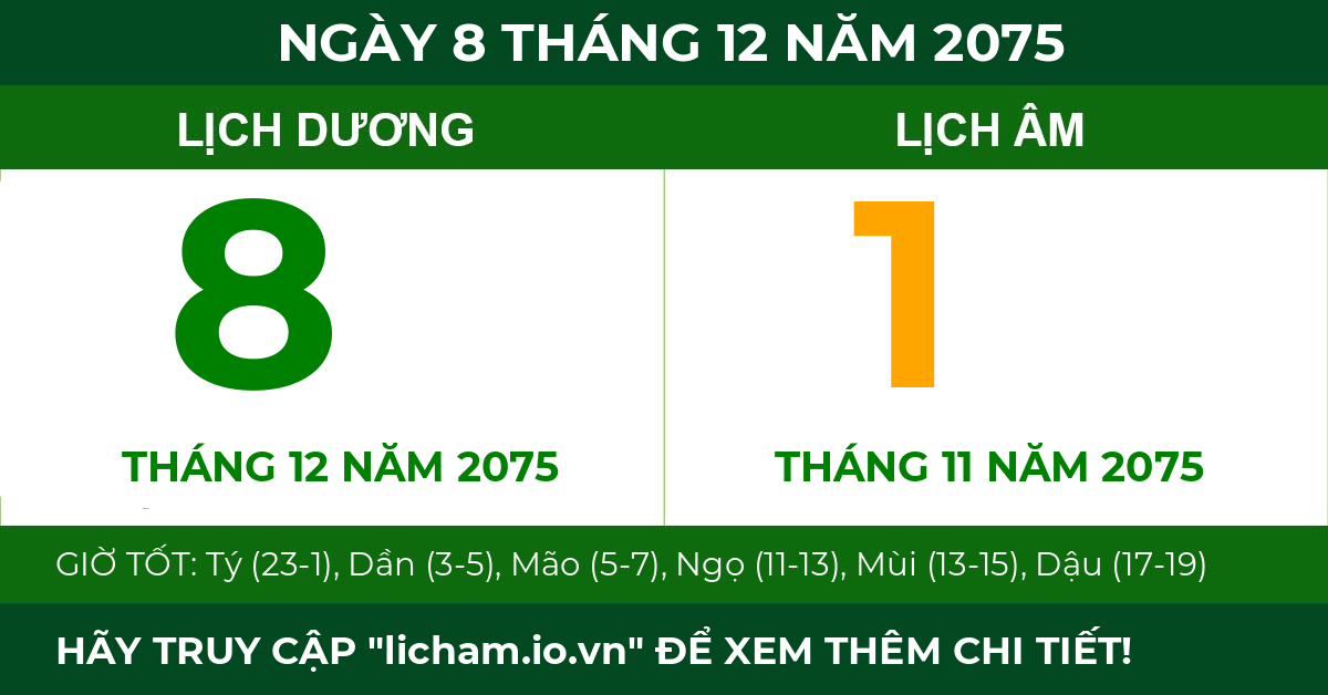 lịch âm ngày 8 tháng 12 năm 2075