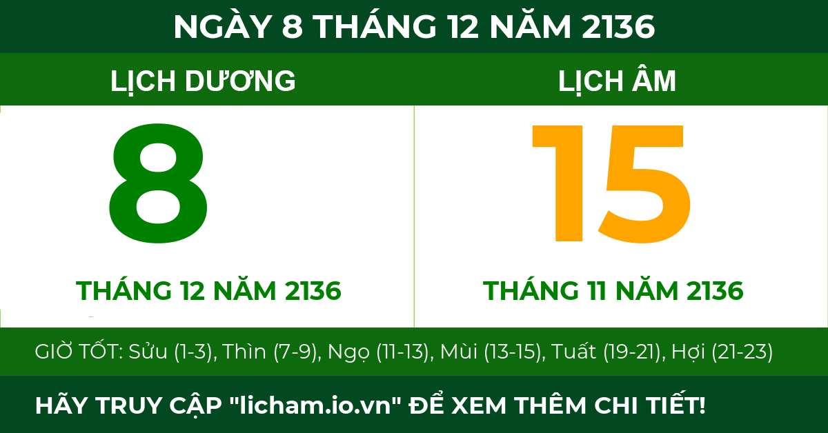 lịch âm ngày 8 tháng 12 năm 2136