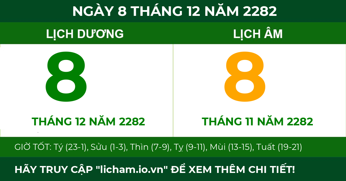 lịch âm ngày 8 tháng 12 năm 2282