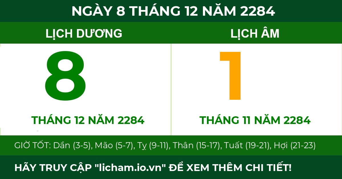 lịch âm ngày 8 tháng 12 năm 2284