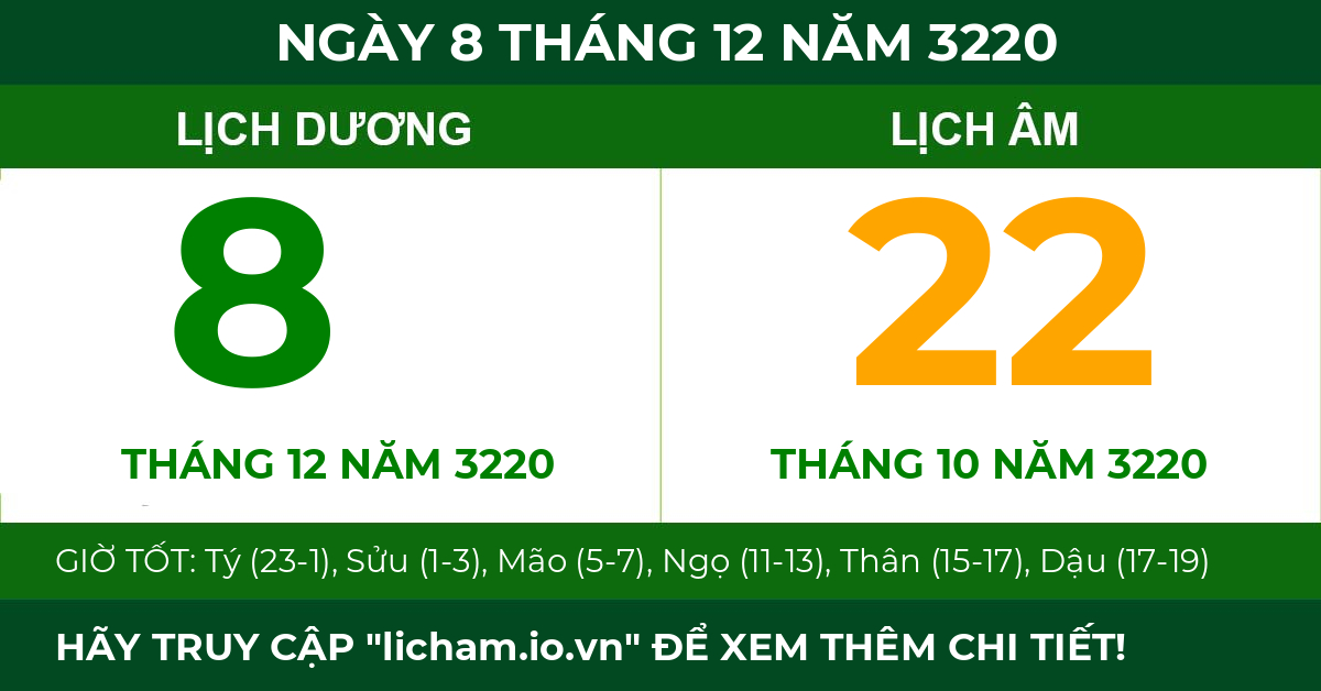 lịch âm ngày 8 tháng 12 năm 3220