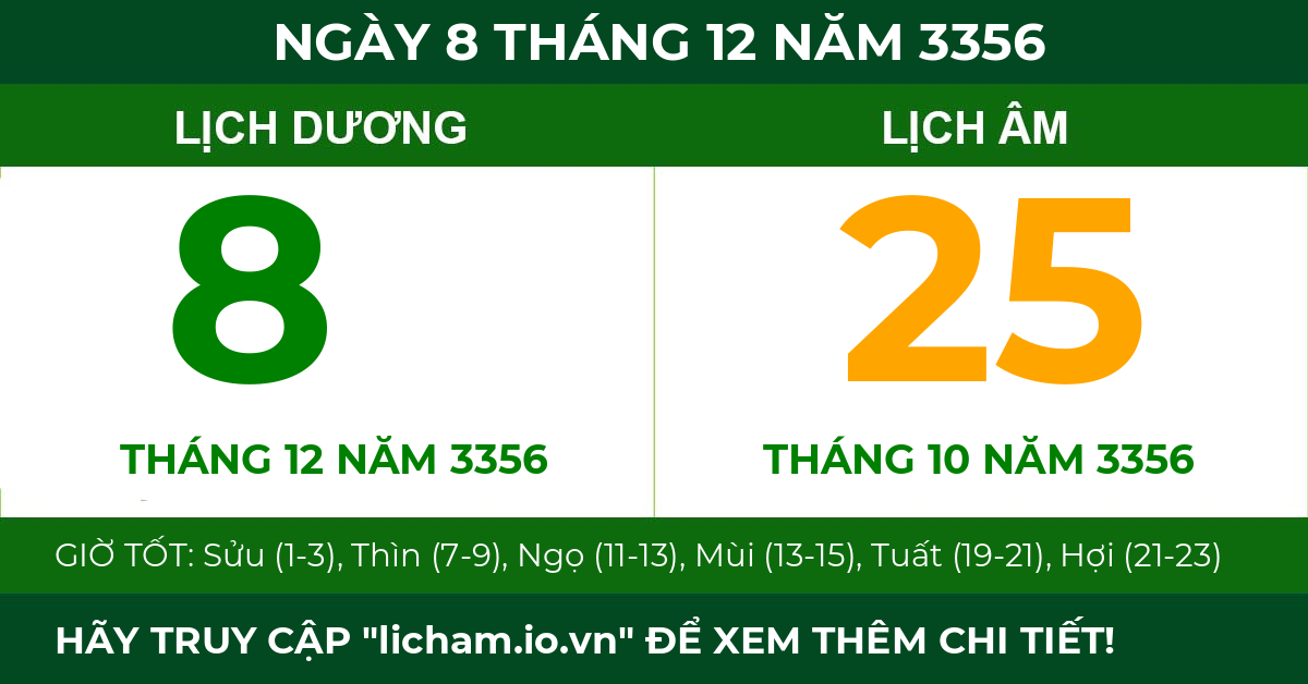 lịch âm ngày 8 tháng 12 năm 3356
