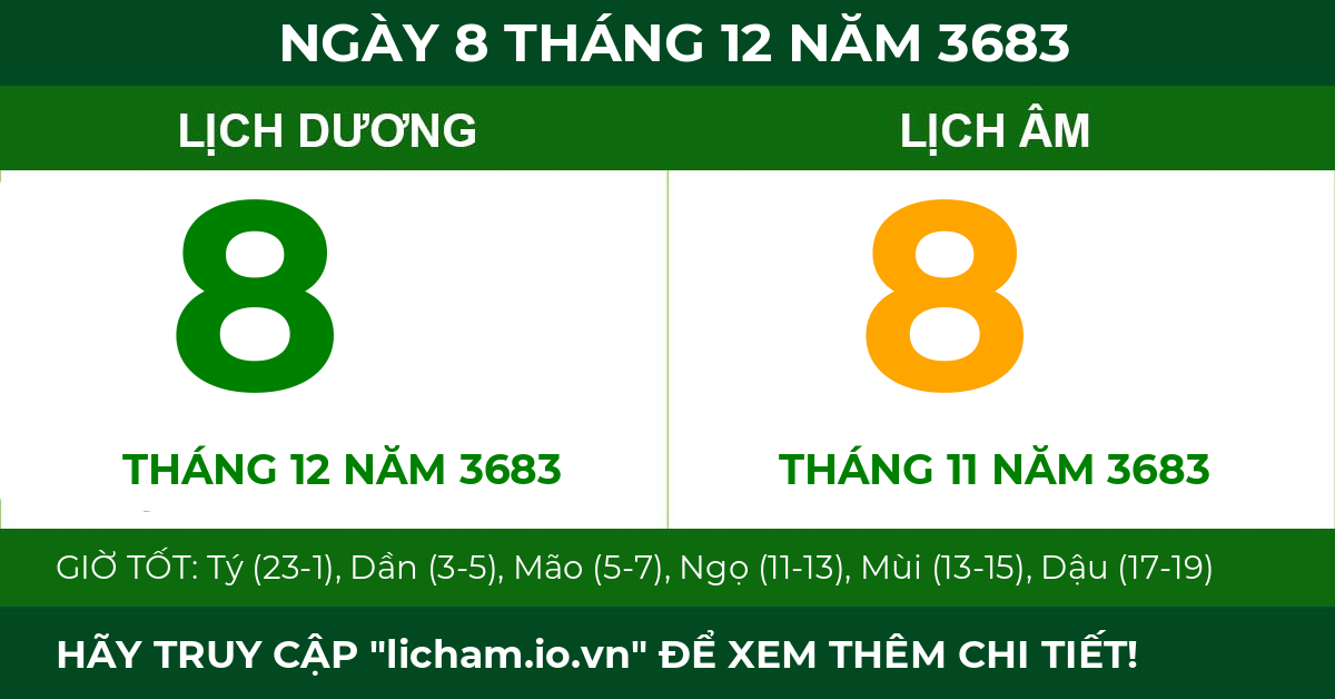 lịch âm ngày 8 tháng 12 năm 3683