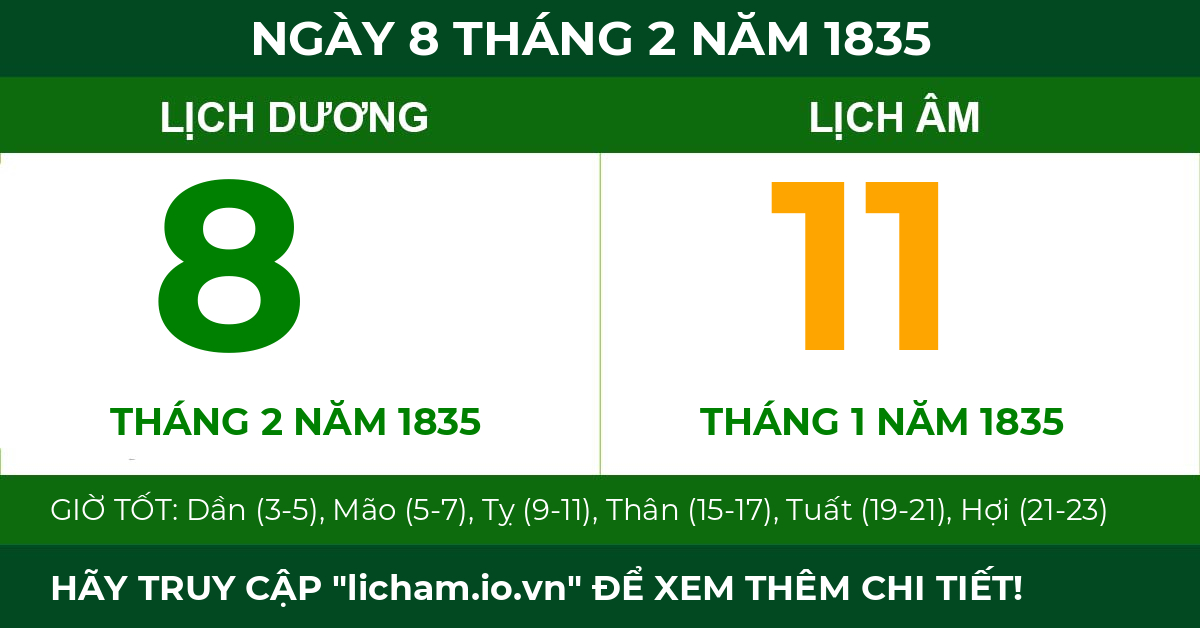 lịch âm ngày 8 tháng 2 năm 1835