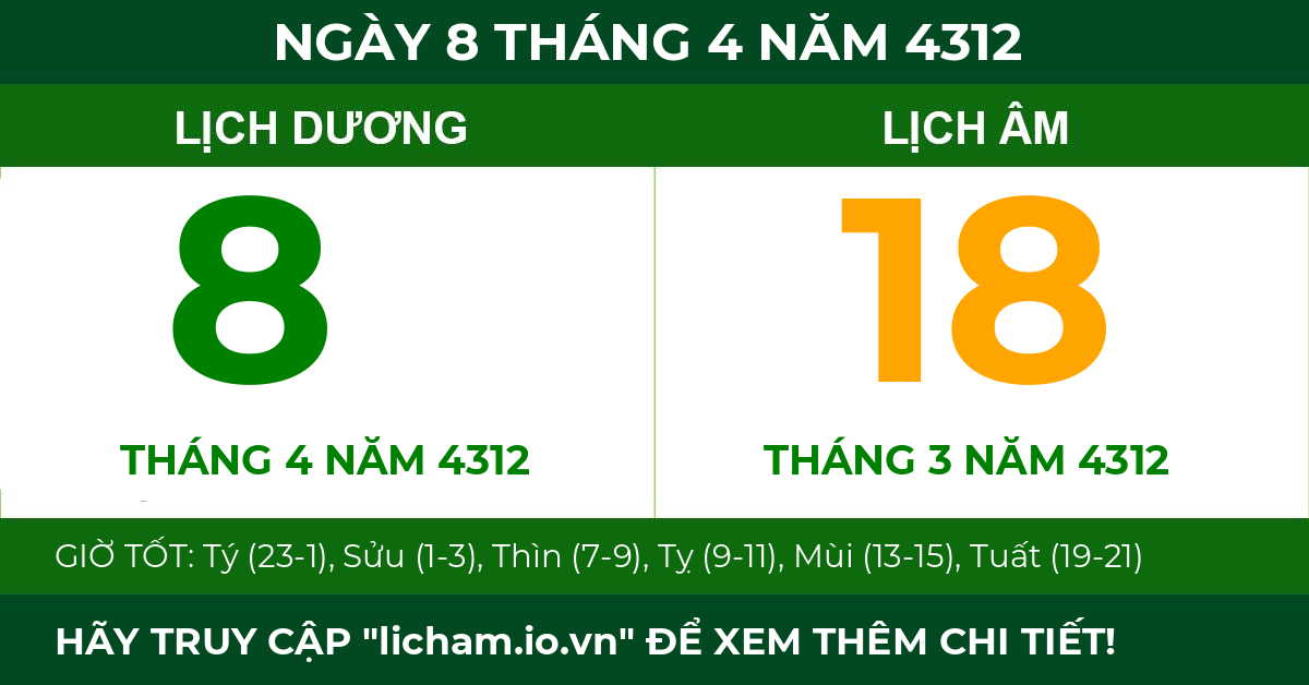lịch âm ngày 8 tháng 4 năm 4312