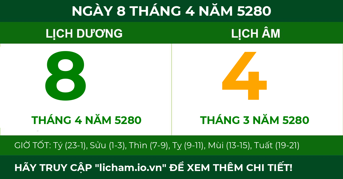 lịch âm ngày 8 tháng 4 năm 5280