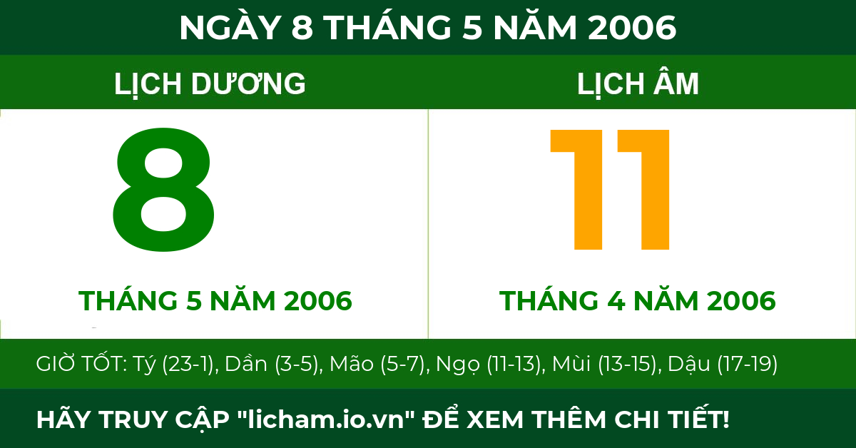 lịch âm ngày 8 tháng 5 năm 2006