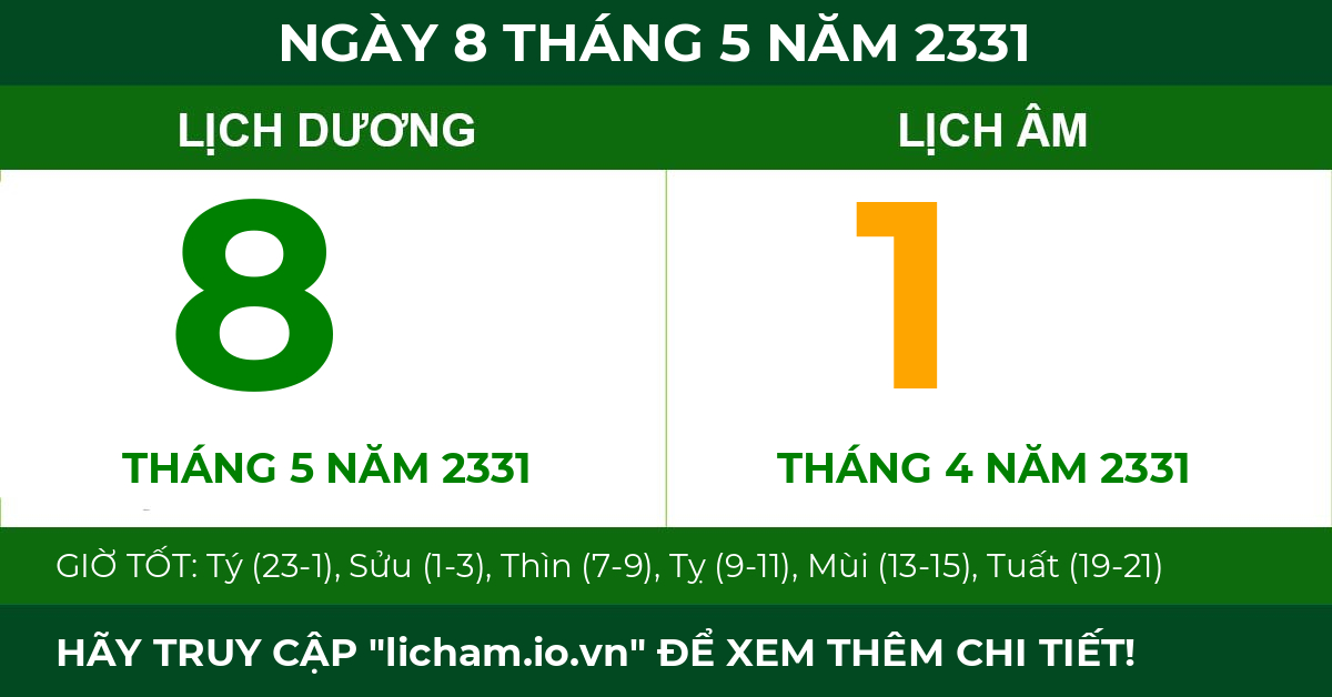 lịch âm ngày 8 tháng 5 năm 2331