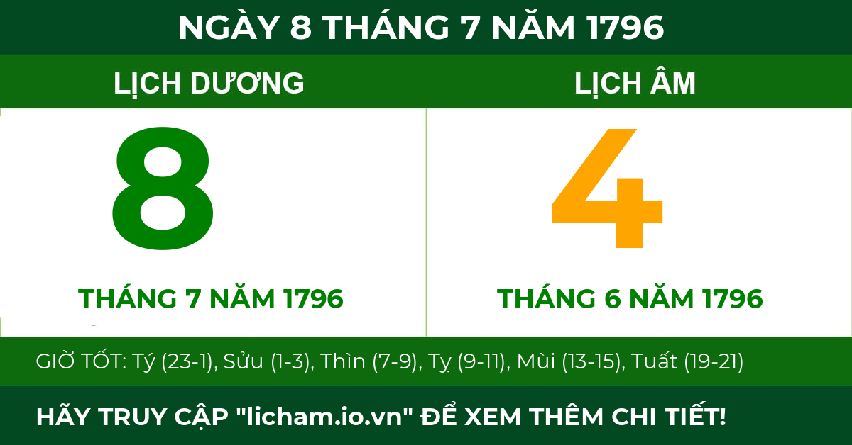 lịch âm ngày 8 tháng 7 năm 1796